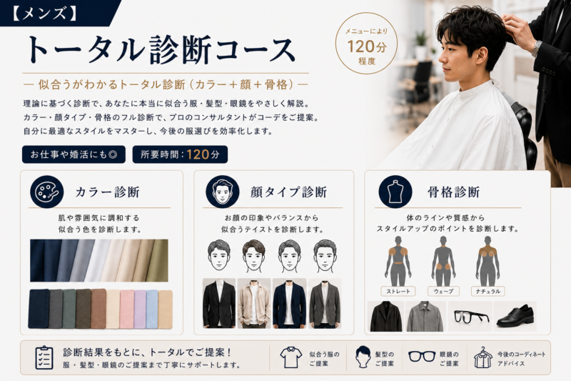 ― 似合うがわかるトータル診断（カラー+顔＋骨格）― 理論に基づく診断で、あなたに本当に似合う服・髪型・眼鏡をやさしく解説。カラー・顔タイプ・骨格のフル診断で、プロのコンサルタントがコーデをご提案。自分に最適なスタイルをマスターし、今後の服選びを効率化します。お仕事や婚活にも◎